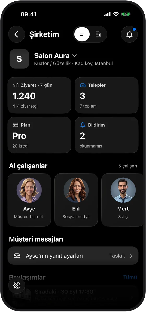 Şirketim: ziyaret, talep, plan ve bildirim özetleri, yapay zekâ çalışanları
