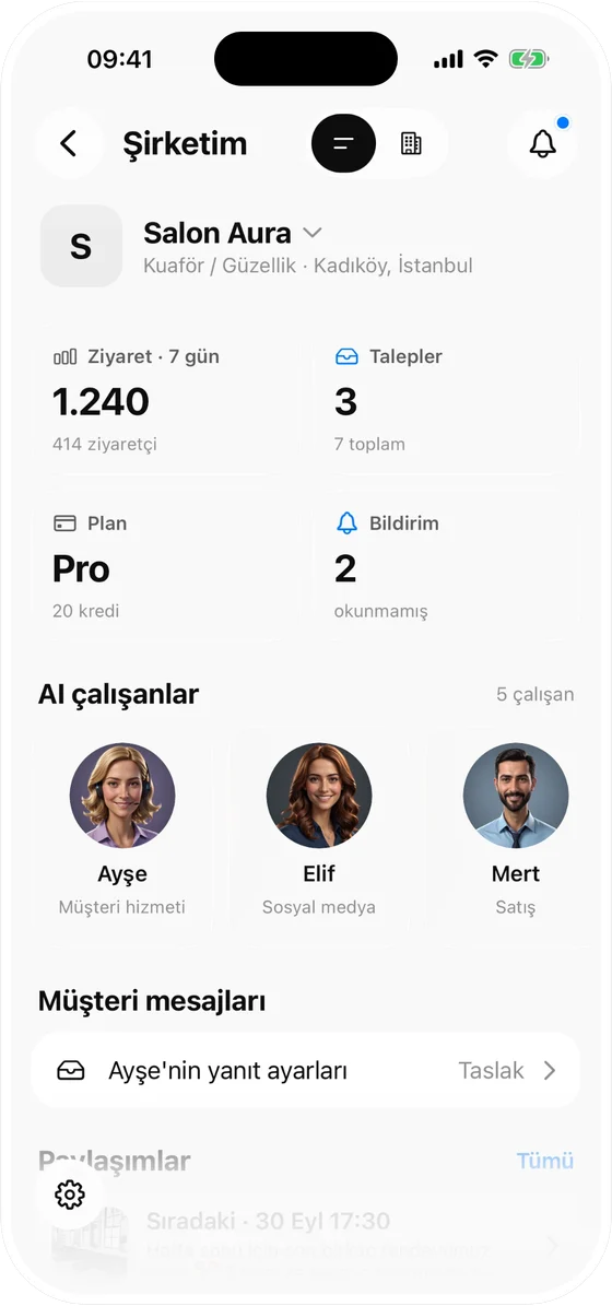 Şirketim: ziyaret, talep, plan ve bildirim özetleri, yapay zekâ çalışanları